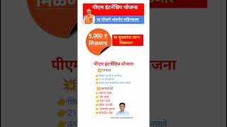 पीएम इंटर्नशिप योजना 5000 रु महिना मिळणार  PM Internship Scheme 2024 [upl. by Grosmark]