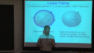 20 Fermi gases BECBCS crossover [upl. by Cheshire]