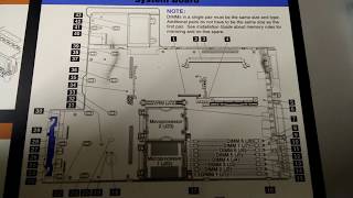 IBM ThinkServer x346 Type  8840ECY [upl. by Mallon]