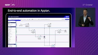 Appian Product Update [upl. by Lubet]