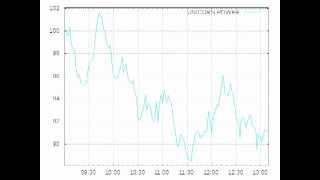 Gnuplot Scripting 01 [upl. by Eedya]