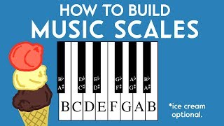 How to Build Music Scales  Music Theory Crash Course [upl. by Eanel792]