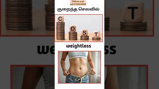 Herbalife nutrition  wellness coach weight lose information  tamil  Call91 6380416351 shorts [upl. by Dnamra]