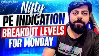 Nifty and Bank Nifty Analysis  Market Analysis For Monday  VP Financials [upl. by Akciret]