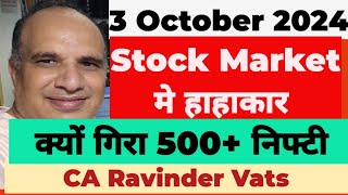 Stock Market Steep Fall  Why by CA Ravinder Vats [upl. by Bolitho675]