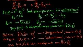 Functies van meer Variabelen  6  Stationaire Punten [upl. by Bartosch950]