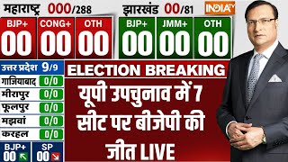 UP ByElection Result LIVE यूपी उपचुनाव में 7 सीट पर बीजेपी की जीत  CM Yogi Vs Akhilesh Yadav [upl. by Enitsyrhc]