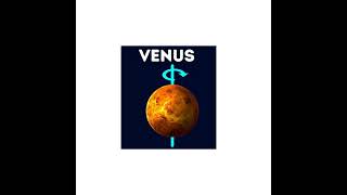 venus amp Uranus rotation in Hindi [upl. by Randy]