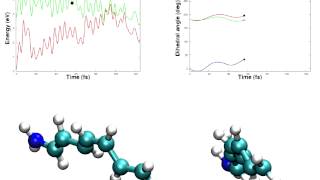 PSB4 Dynamics [upl. by Nilre]