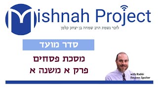 Pesachim Chapter 1 Mishnah 1 [upl. by Peednam]