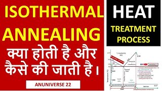 Isothermal Annealing Process  What is Isothermal Annealing  Heat Treatment Process [upl. by Hanahsuar]