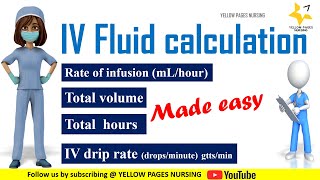 IV fluid calculation  Rate of infusion mLhour  Total volume  Total hours dropsmin [upl. by Ellerol]