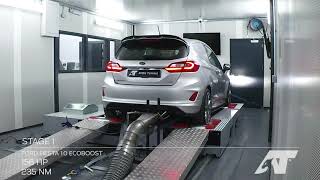 Dyno Run Fiesta 10 EcoBoost Remap [upl. by Ornstead]