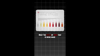 Comparing Grenache v Pinot Noir v ChâteauneufduPape with a Master Sommelier [upl. by Aerdnek]