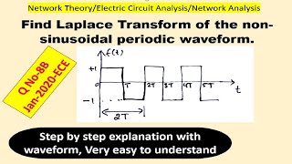 8bJan2020QPLaplace Transform of periodic Signal [upl. by Abehshtab]