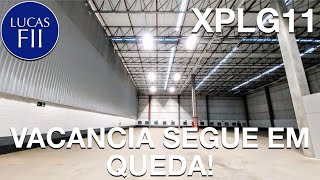 XPLG11  MENOR VACANCIA EM 5 ANOS 2 [upl. by Pentheam153]