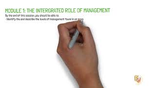 N4  Personnel Management  Module 1 Part 2 Levels of management [upl. by Tiedeman]