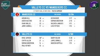 Valleys CC v Wanderers CC [upl. by Ledba]