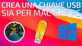 Come Creare una Chiavetta USB o un Disco Esterno Compatibile sia al Mac che a un PC Windows [upl. by Anyela]