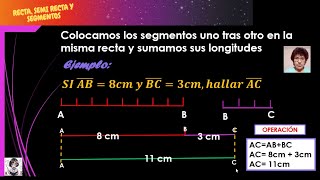 1 LA RECTA SEMIRECTA Y SEGMENTO [upl. by Iseabal]