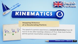 Stopping Distance of s Decelerating Particle Kinematics [upl. by Amis898]