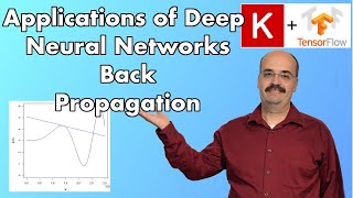 61 Backpropagation Introduction for Keras and Tensorflow Module 6 Part 1 [upl. by Larsen]