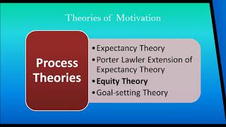 Process Theories of Motivation Vroom Expectency Porter Lawler Expectancy Adams Equity Latham Locke G [upl. by Ytinav]