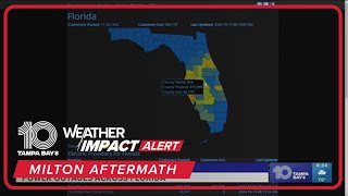 When will the power come back on Heres the latest Florida updates [upl. by Ahsoyem]