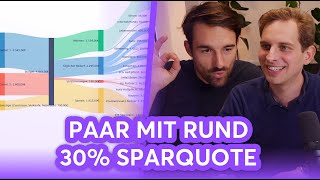 Budget eines Paares mit 1200€ Sparrate in ETFs  Finanzfluss Stream Highlights [upl. by Fe881]