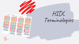 Android Framework  HIDL Terminologies [upl. by Atteras]