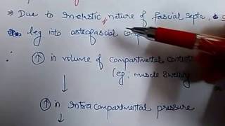 Compartment syndrome [upl. by Tannenbaum]