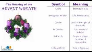 The Meaning of the Advent Wreath [upl. by Aital]