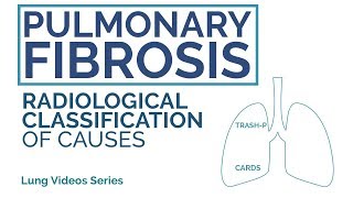 Lung Fibrosis  Radiological Classification of Causes [upl. by Saiasi]