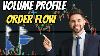 Using Order flow To Trade Volume Profile [upl. by Flory447]