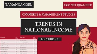 National Income Trends  History of National Income  Indian Economy  With charts and table [upl. by Hutner]