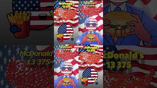 McDonalds VS Pizza Compilation countryball [upl. by Shieh874]