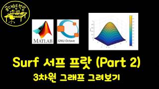 매트랩 MATLAB 213  Surf 서프 프랏 삼차원 그래프 [upl. by Yeldud]