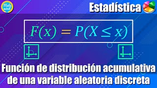 Función de distribución acumulativa de una variable aleatoria discreta  Intro [upl. by Yttig636]