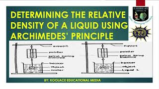 Experimental determination of the relative density of a liquid [upl. by Kerianne]