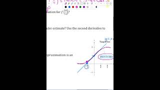 Ap Calc 35 Lesson Video [upl. by Norris]