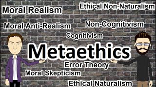 Metaethics Explaining the terms [upl. by Ocirederf]