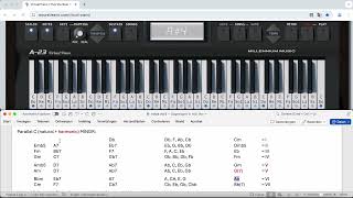 06 Tritonus Substitute Chords of C Major amp C Minor [upl. by Eiramanin]