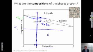 Introduction to Phase Diagrams Texas AampM Intro to Materials MSEN 201 [upl. by Birdie363]