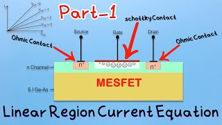 MESFET Schottky and Ohmic Contact  Part1 [upl. by Horton]