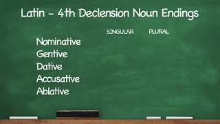 CC Latin 4th Declension Noun Endings [upl. by Akitahs]