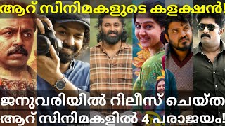 Hridayam 10th Day Boxoffice Collection 6 January Movies Collection Meppadiyan PranavMohanlal Ott [upl. by Aisats]