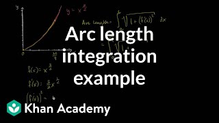 Worked example arc length  Applications of definite integrals  AP Calculus BC  Khan Academy [upl. by Ellis]