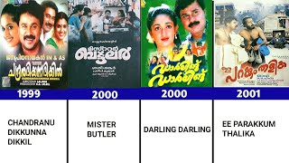 DILEEP OLD MALAYALAM MOVIES  PART 1 [upl. by Sweatt]