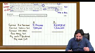 Shadman Enterprises  Inventory Valuation March 2024 ICAP past Paper [upl. by Amikan]