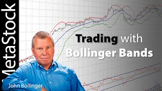 Trading with Bollinger Bands [upl. by Claude]